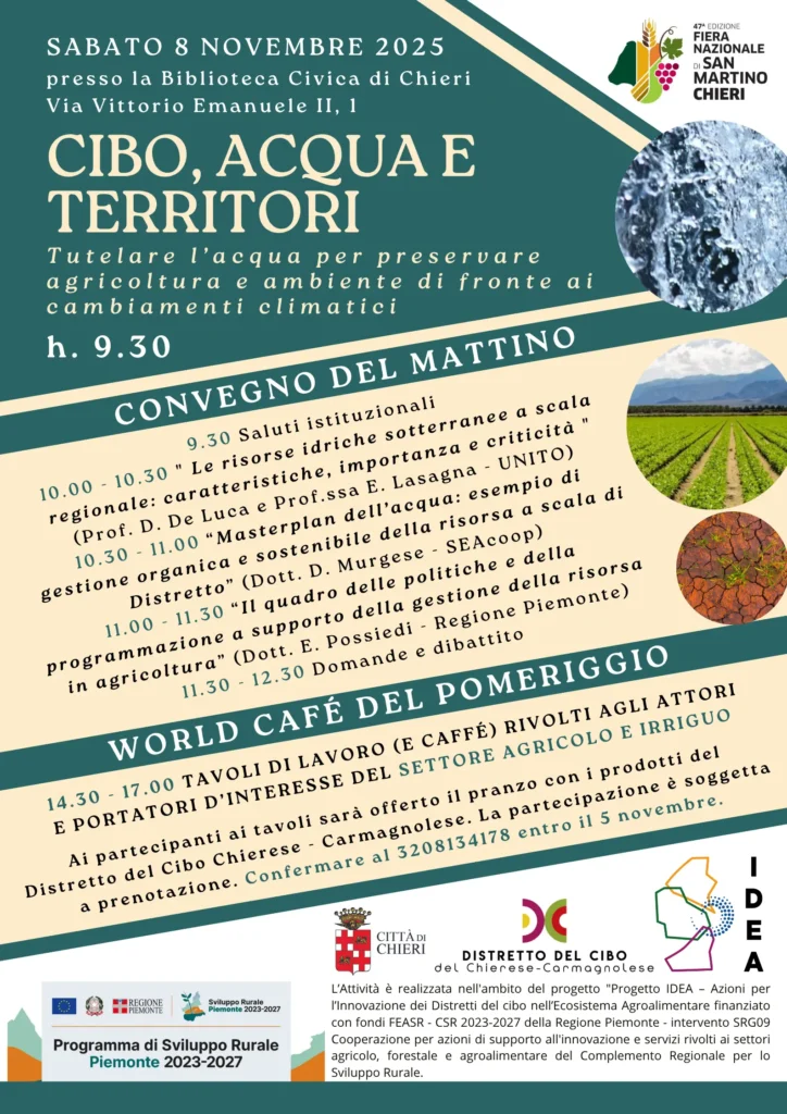 Locandina Cibo acqua e territori Chieri 8 novembre 2025
