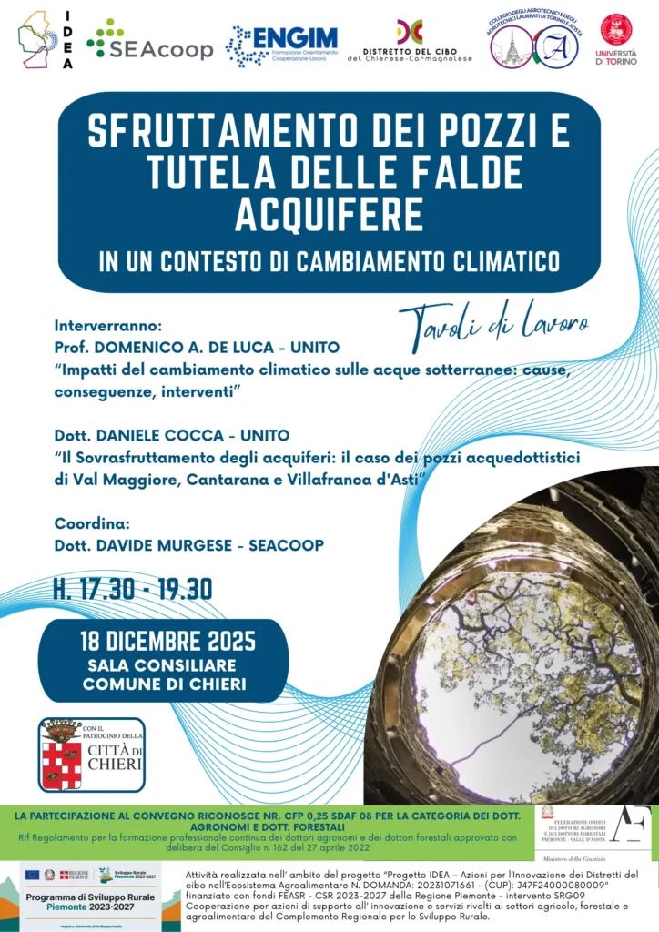 Appuntamento con IDEA - Sfruttamento dei pozzi e tutela delle falde 1 Sfruttamento pozzi Chieri 18 12 25 DEF